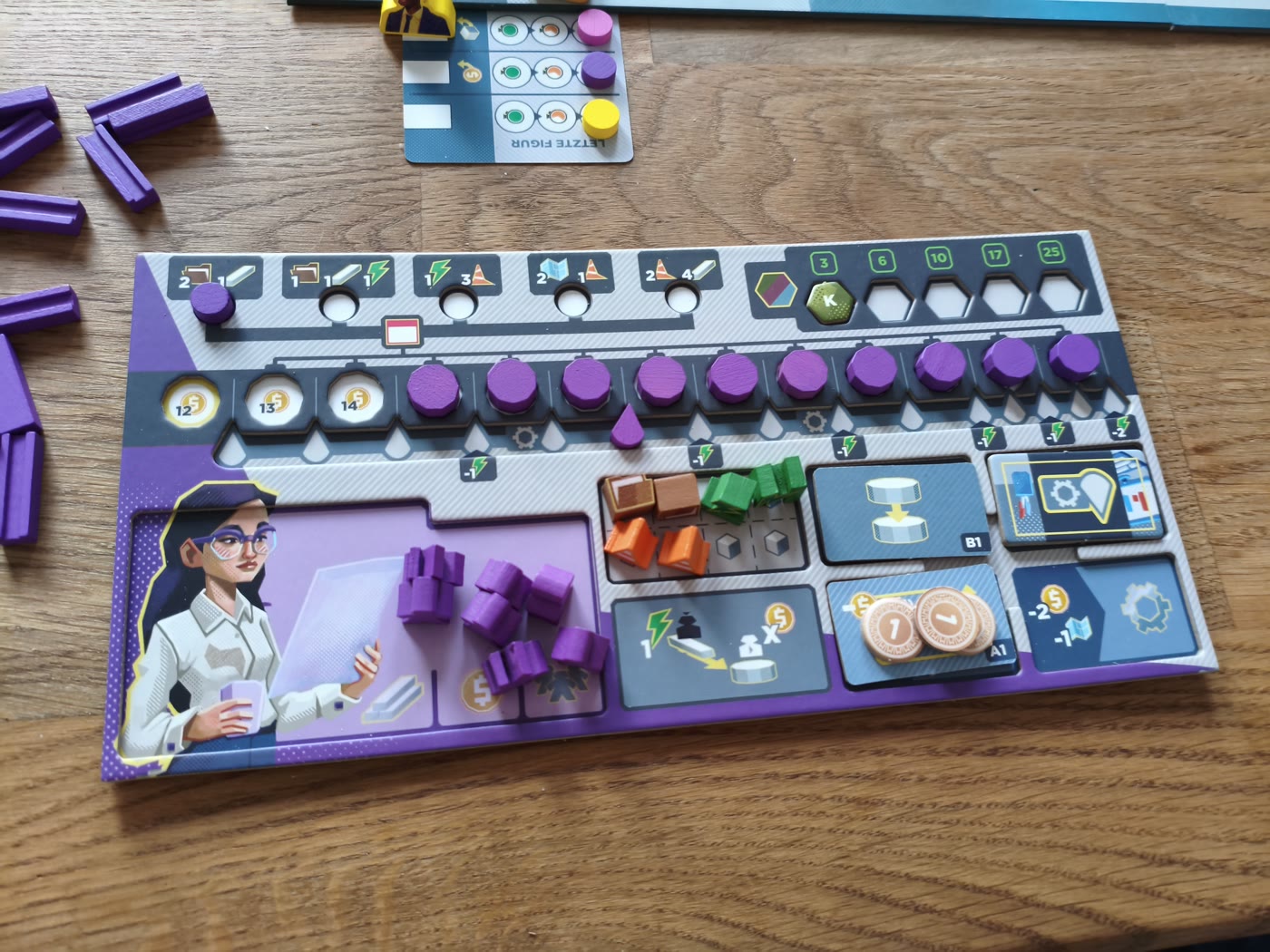 Terminus: Spielertableau mit Aktionsleiste und Ressourcen